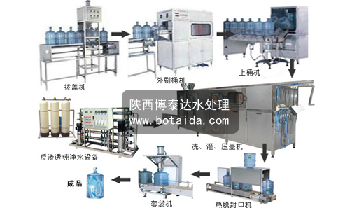 桶裝純淨水生產線